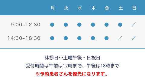 診療時間